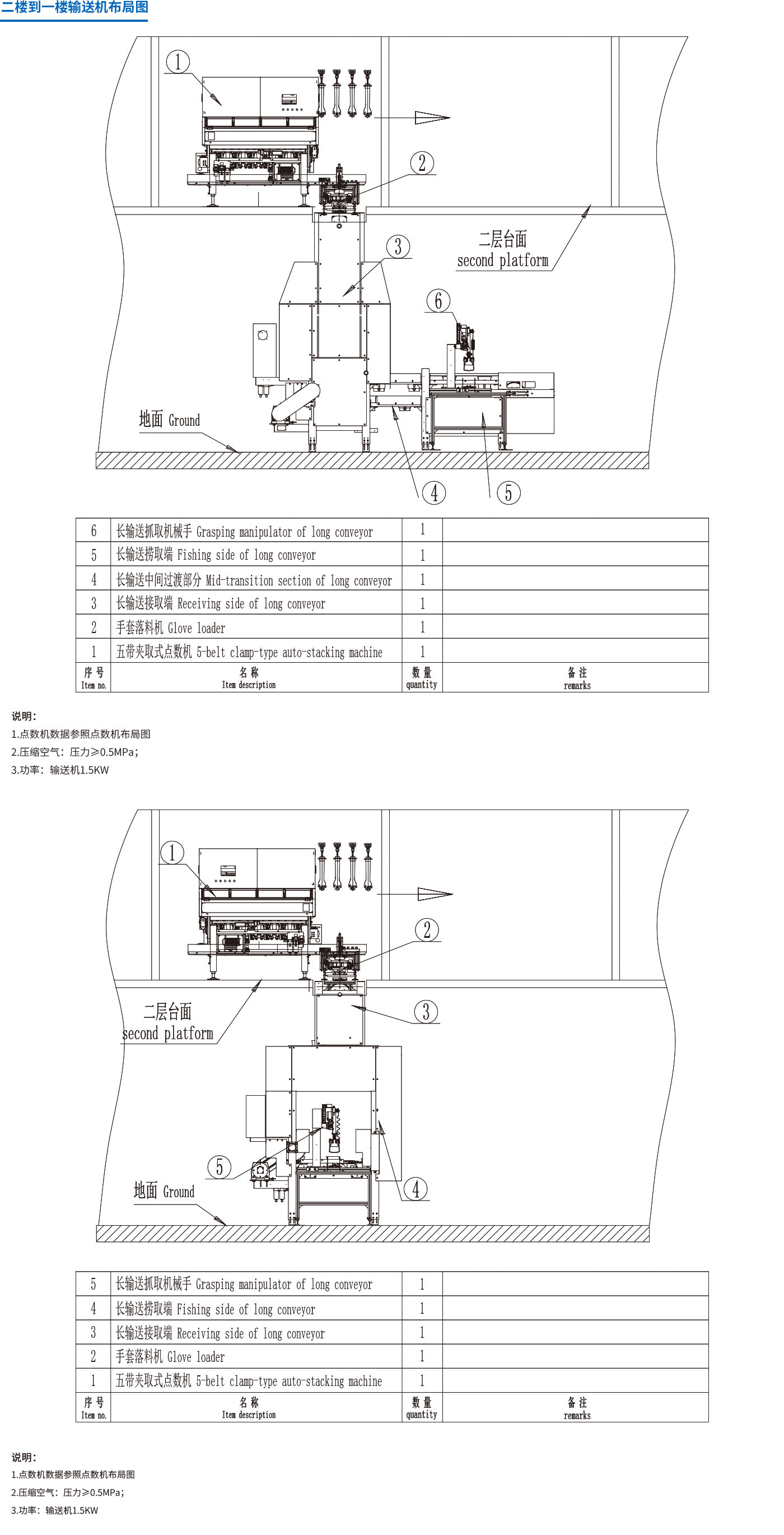手套长距离垂直升降输送机(图1)