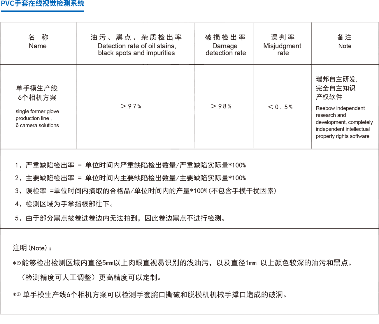 1-23041011253YQ.png