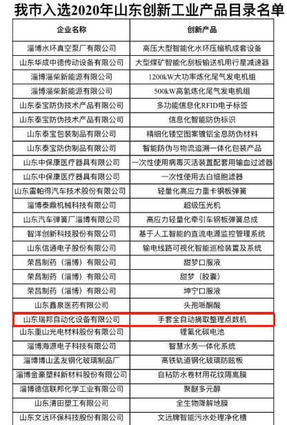 山东瑞邦产品入选2020年山东创新工业产品目录(图1)